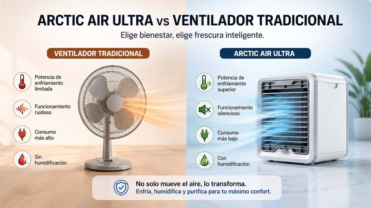 Arctic Air Enfriador de aire ultra evaporativo