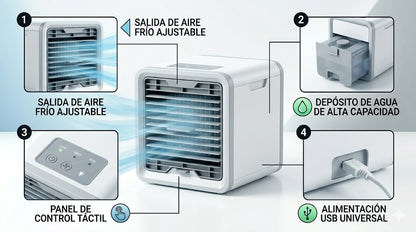 Arctic Air Enfriador de aire ultra evaporativo